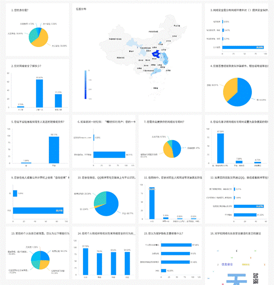 图形用户界面, 应用程序 描述已自动生成